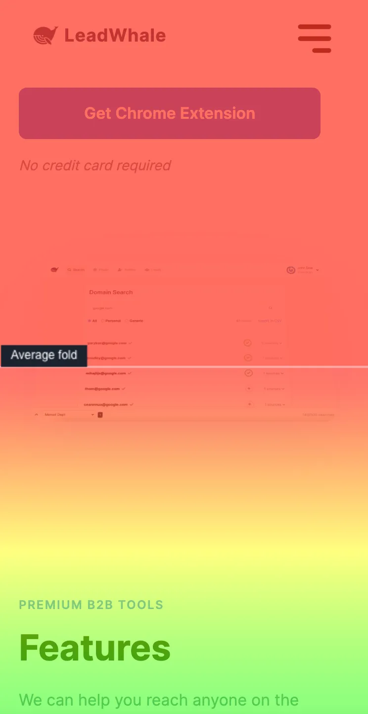 Heatmap scrollmap for mobile