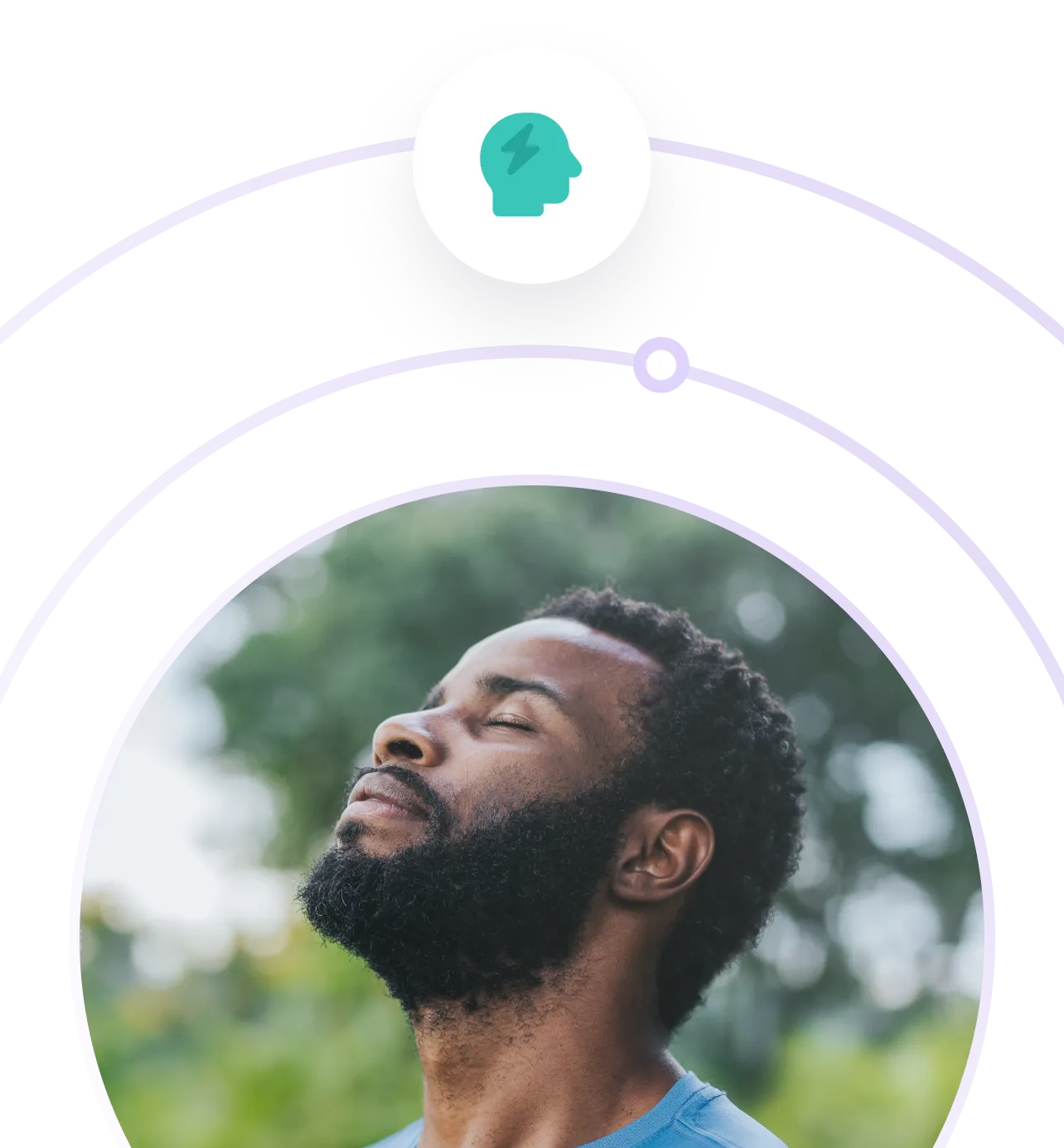 5 behaviors circle stress management