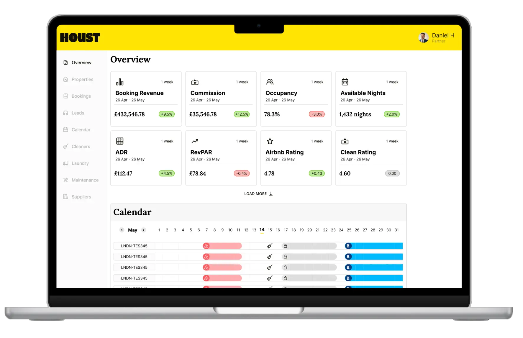 Houst Partner Dashboard showing Airbnb earnings, occupancy, and booking performance