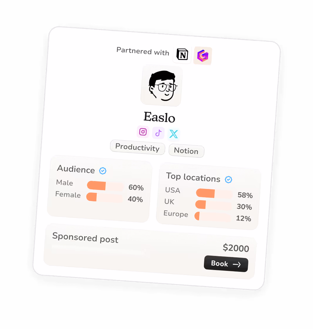 easlo dashboard graphic