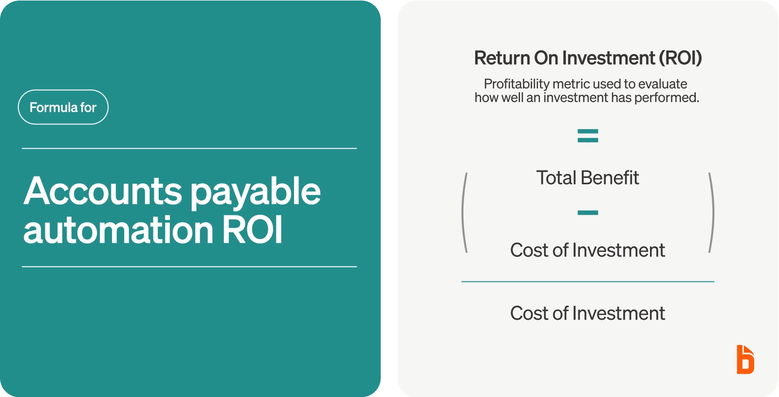 Accounts payable automation ROI formula