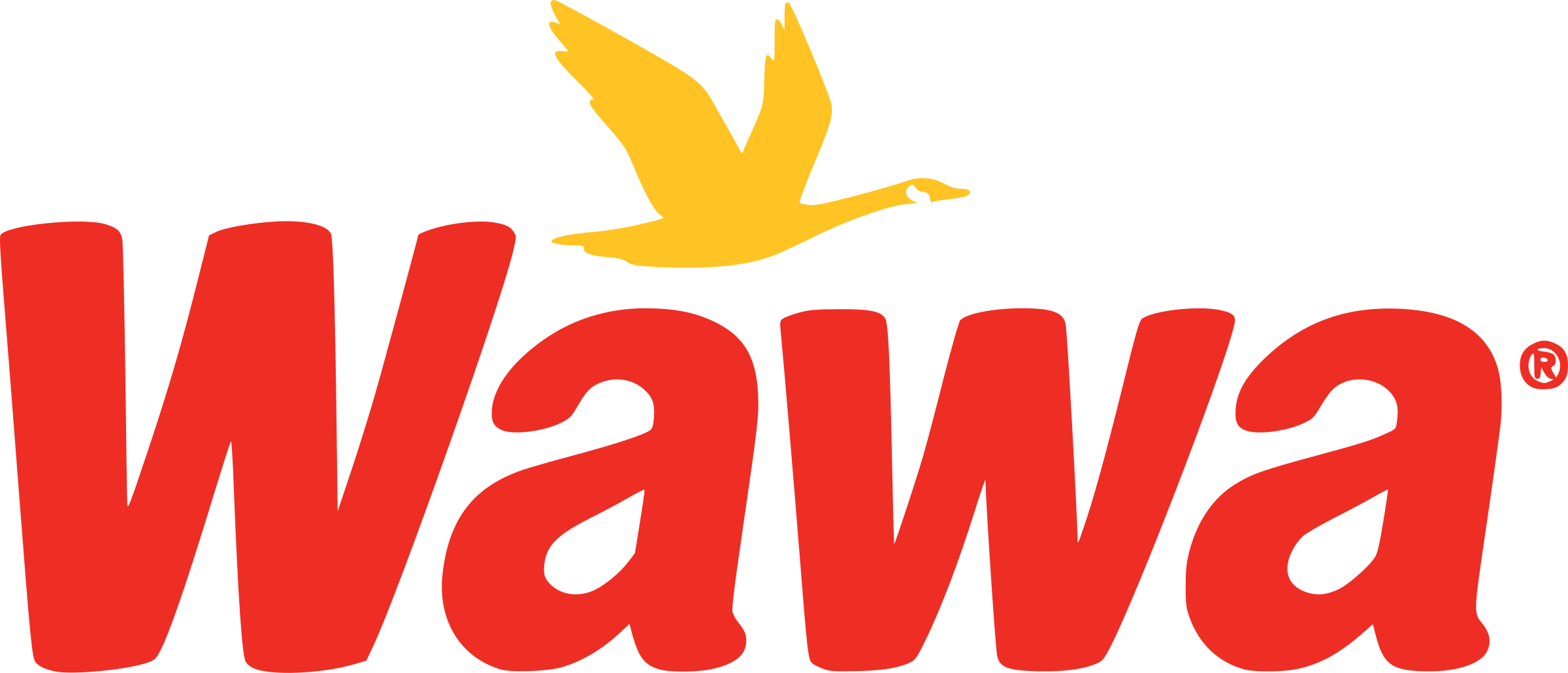 Wawa