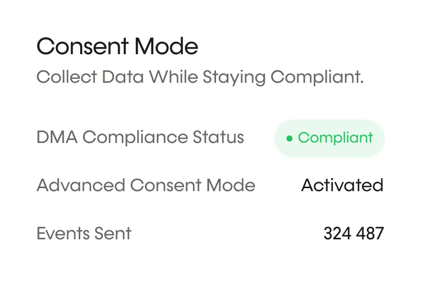 consent mode informations