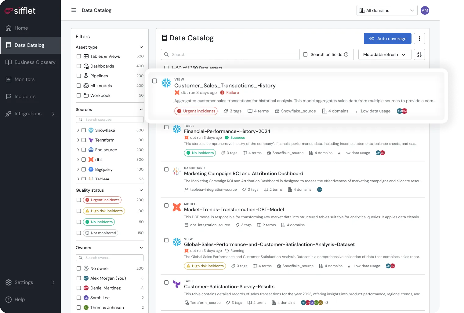 Sifflet dashboard features overview
