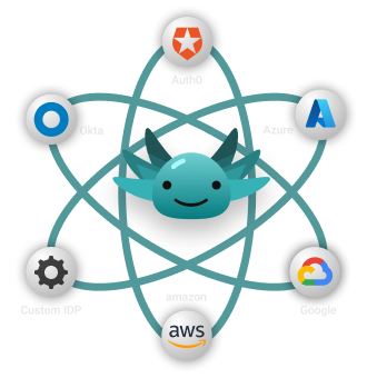 Aserto centralized authorization system