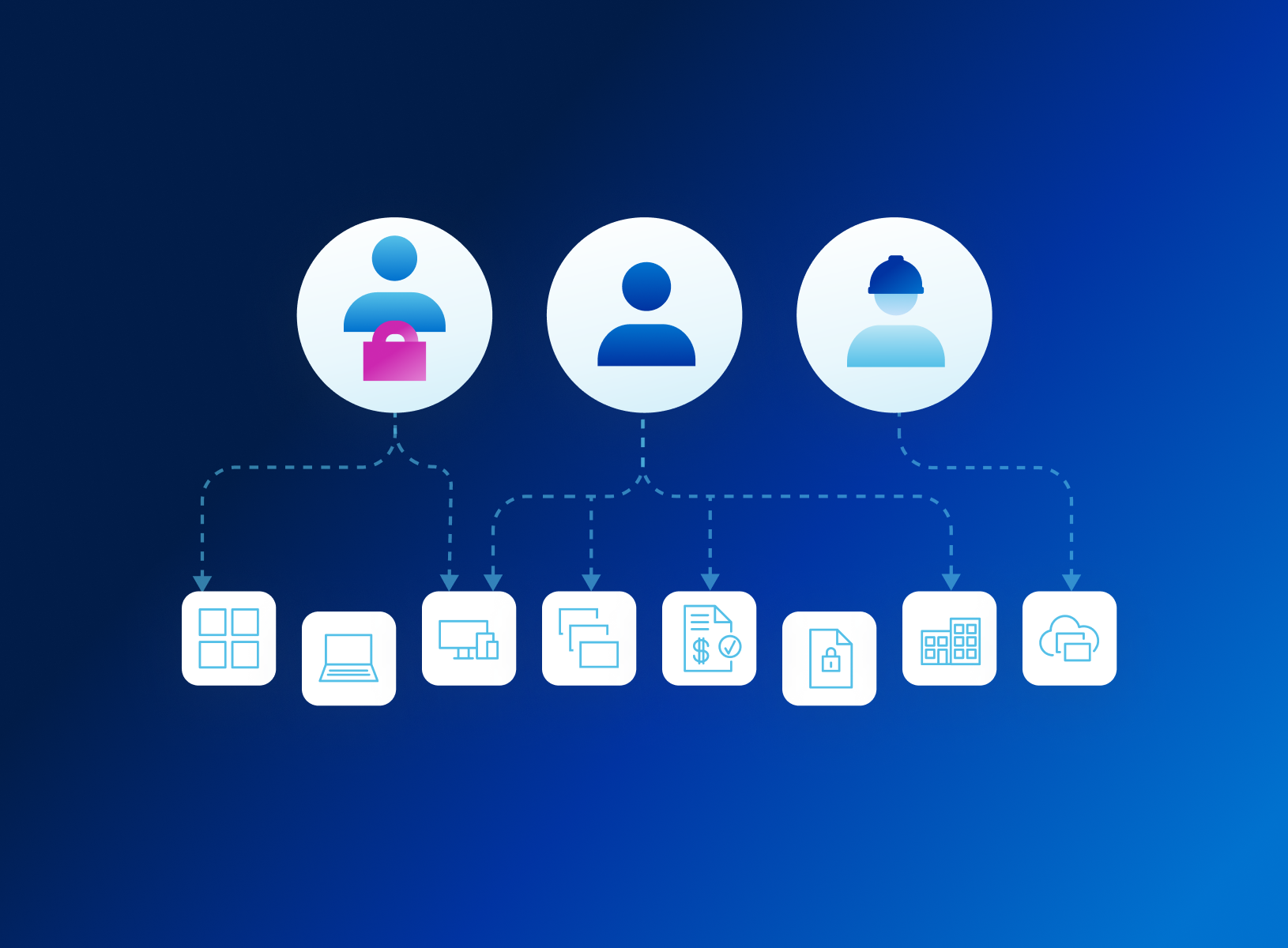 Non-employee diagram