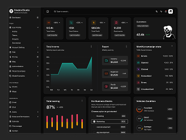 Dashboard Default 1