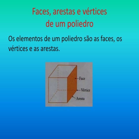 04 faces, arestas e vértices