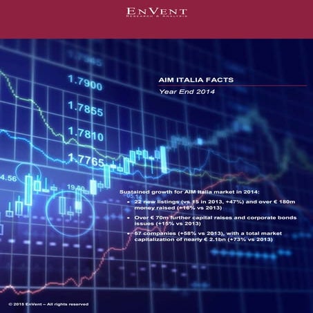 AIM Italia Facts FY2014