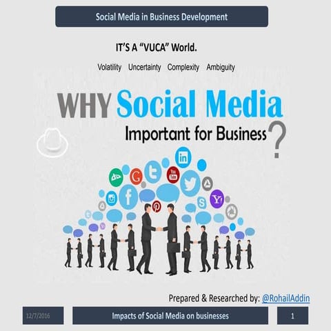 Digital Revolution SA