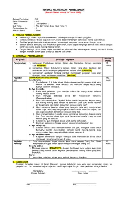 1.1.1.1. aku dan teman baru