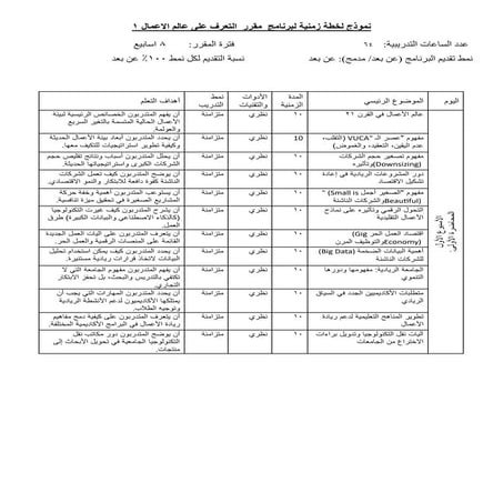 الخطة الزمنية لمقرر التعرف على عالم الاعمال 1 في دبلوم الموارد البشرية.pdf