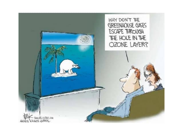 What is climate change - Quiz