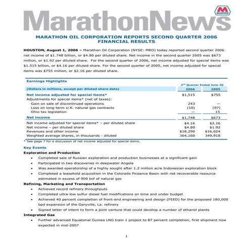 marathon oil  	  2nd Quarter 2006