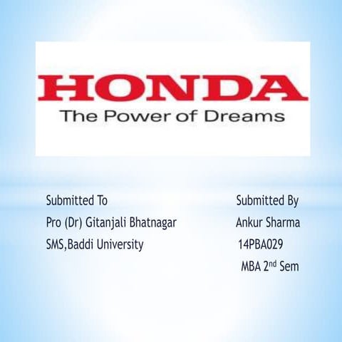  ankur assignment on HONDA Cars INDIA