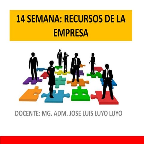 RECURSOS DE LA EMPRESA: HUMANOS, MATERIALES, FINANCIEROS Y TECNOLOGICOS