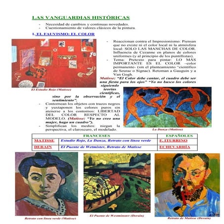 15.  las vanguardias históricas