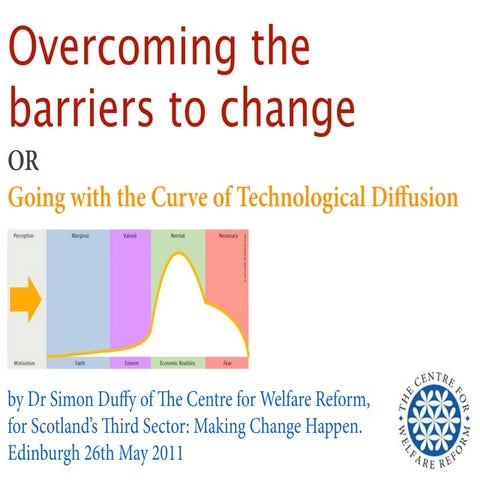 (174) barriers to change (may 2011)