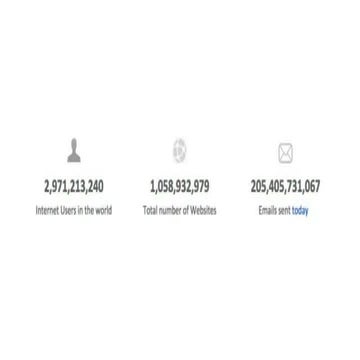 The Personalized Web Experience presentation by Yahoo! at DPS, 9/18/14