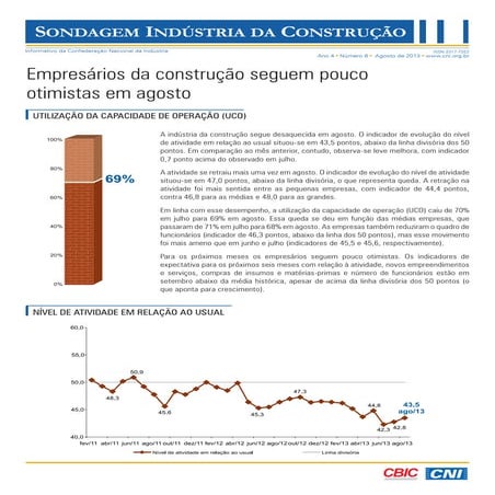 Sondagem Indústria da Construção | Agosto 2013