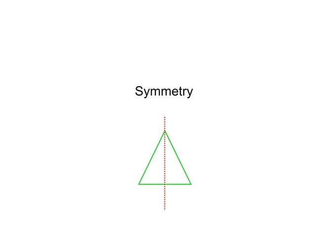 Lines of symmetry