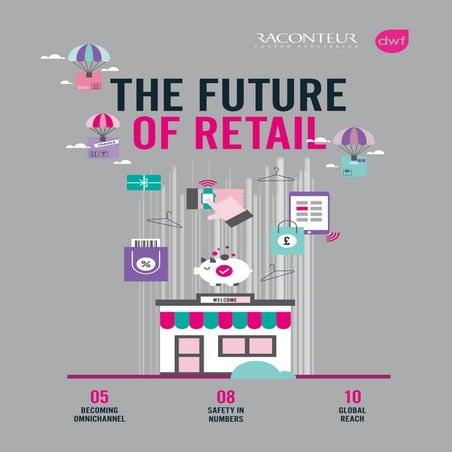 DWF Future of Retail Report