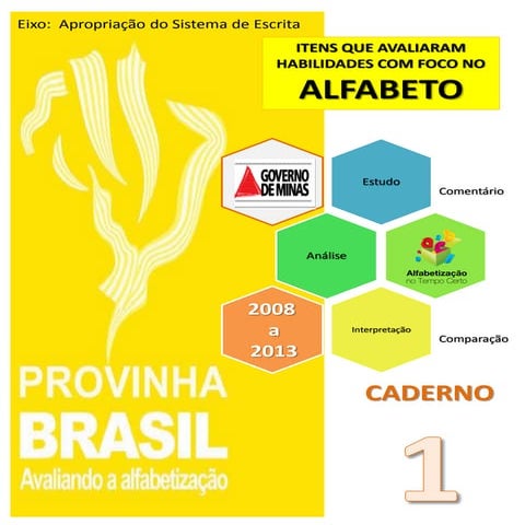 1 itens alfabeto 2008 a 2013