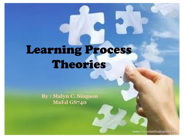  Learning Process Theories 