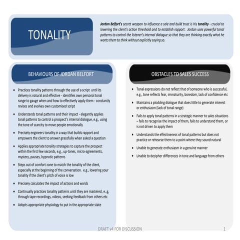 1 tonality competency