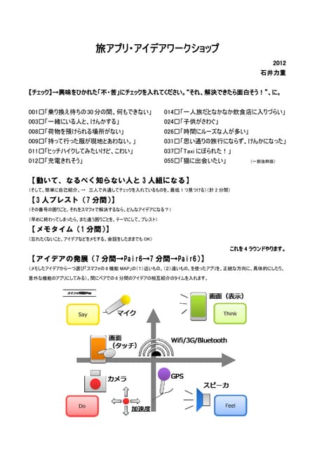 旅アプリアイデアワーク2