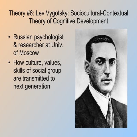 200 vygotsky0