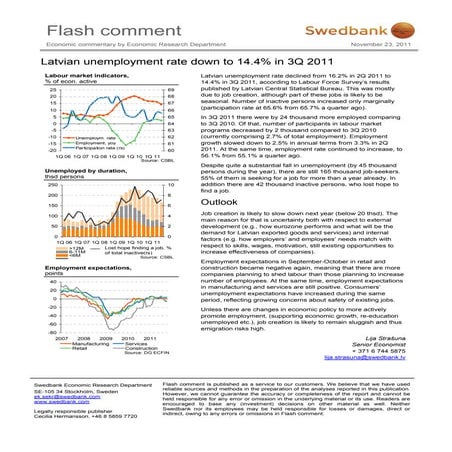 Flash Comment: Latvia - November 23, 2011
