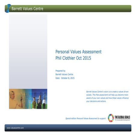 Phil Clothier PVA Oct 2015 - Personal Values Assessment