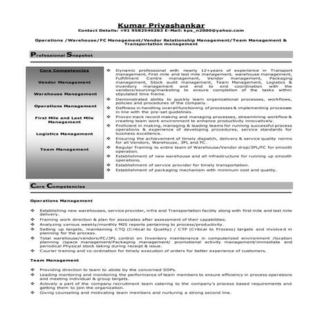 Kumar Priyashankar Updated