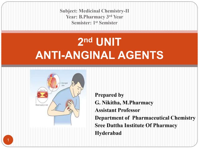 2nd unit anti-anginal agents