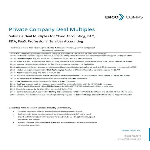 Private Cloud FAO FaaS Deal Multiples 