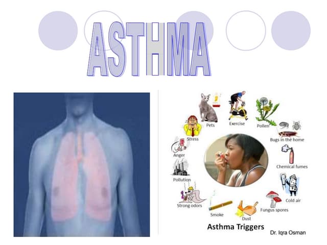 Asthma by Dr. Iqra Osman Abdullahi...pptx