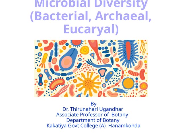3. Micribial Diversity Thirunahari Ugandhar.pptx