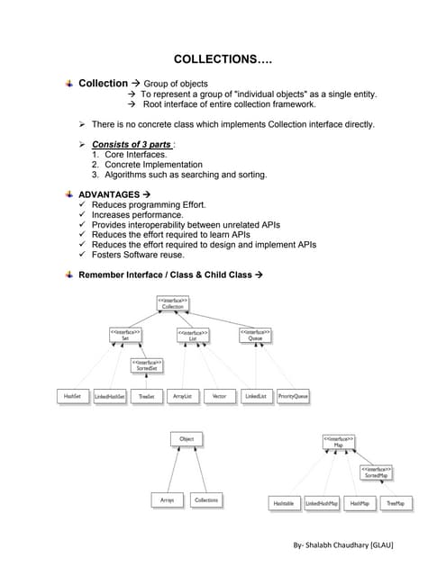 Collections in Java Notes