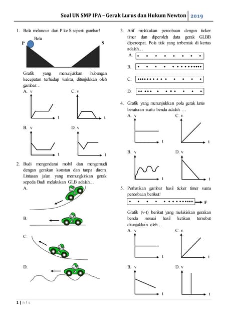 Kumpulan soal-soal Gerak UN IPA SMP Kelas 9 Nurul Faela Shufa