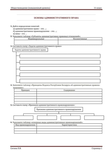 Основы административного права