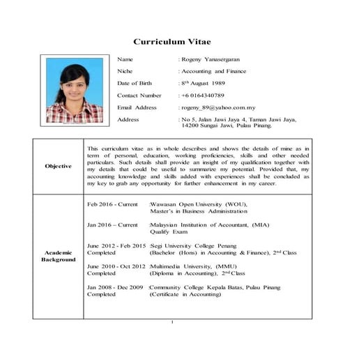 Rogeny Curiculum Vitae