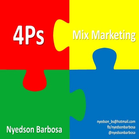 Mix Marketing - 4Ps