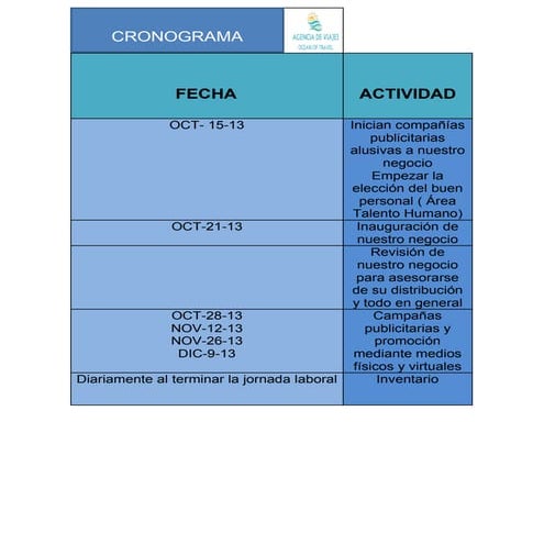5.2.4.1.4.1.1 elabora  cronograma de actividades en software