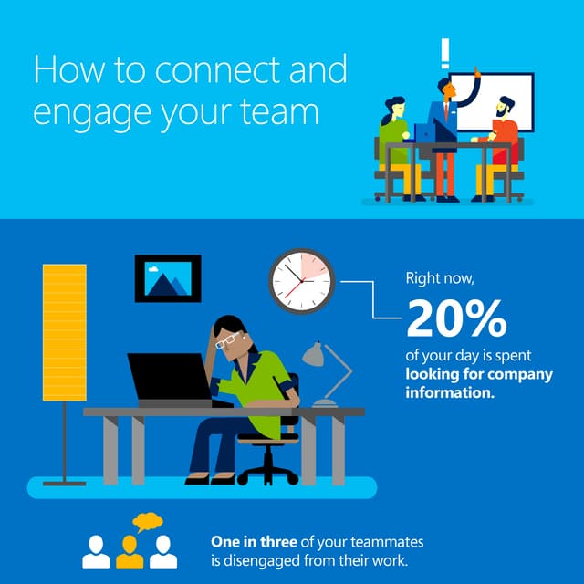 How to connect and engage your team
