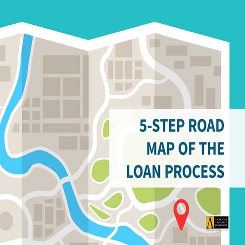 Roadmap of the Mortgage Loan Process