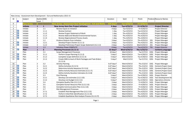 NJ_RFP_Project-Schedule_v2_cfc_03-02-13