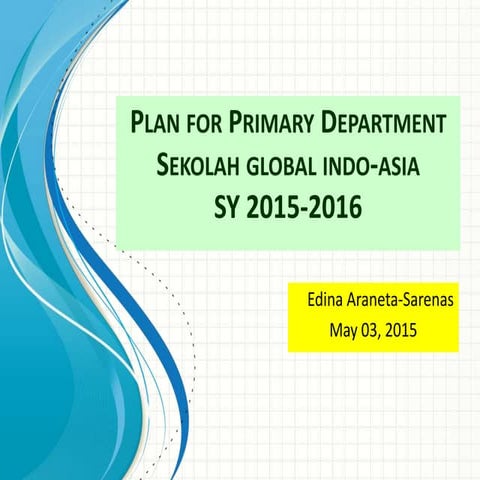 Edina's Project Plan SY 2015-2016