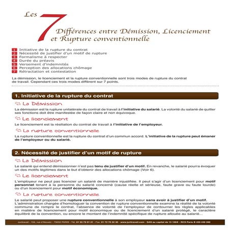 7differences demission-licenciement-rupture-salaries