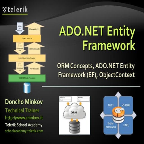 ADO.NET Entity Framework